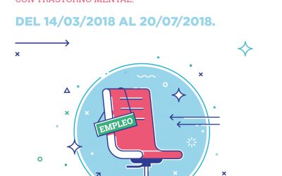 Finaliza el programa operativo de empleo juvenil de personas con trastorno mental